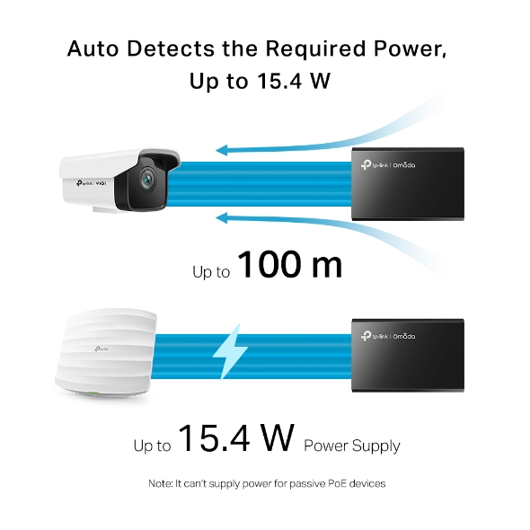 TP-Link POE150S Omada PoE Injector