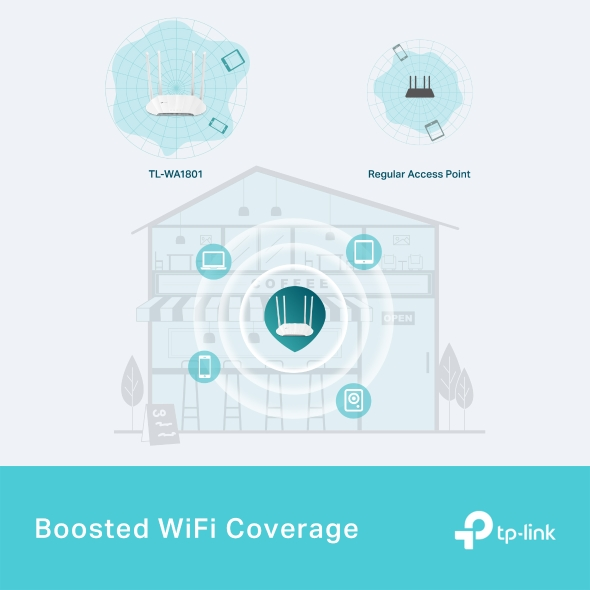 TP-Link TL-WA1801 AX1800 Gigabit Wi-Fi 6 Access Point