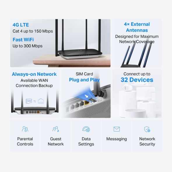 Mercusys MB115-4G 300 Mbps Wireless N 4G LTE Router