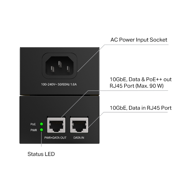 TP-Link POE380S Omada PoE++ Injector