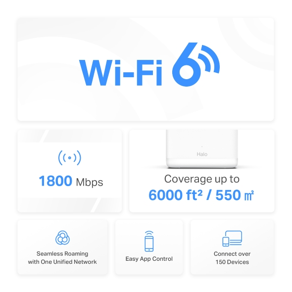 Mercusys Halo H60X (3-pack) AX1500 Whole Home Mesh WiFi 6 System