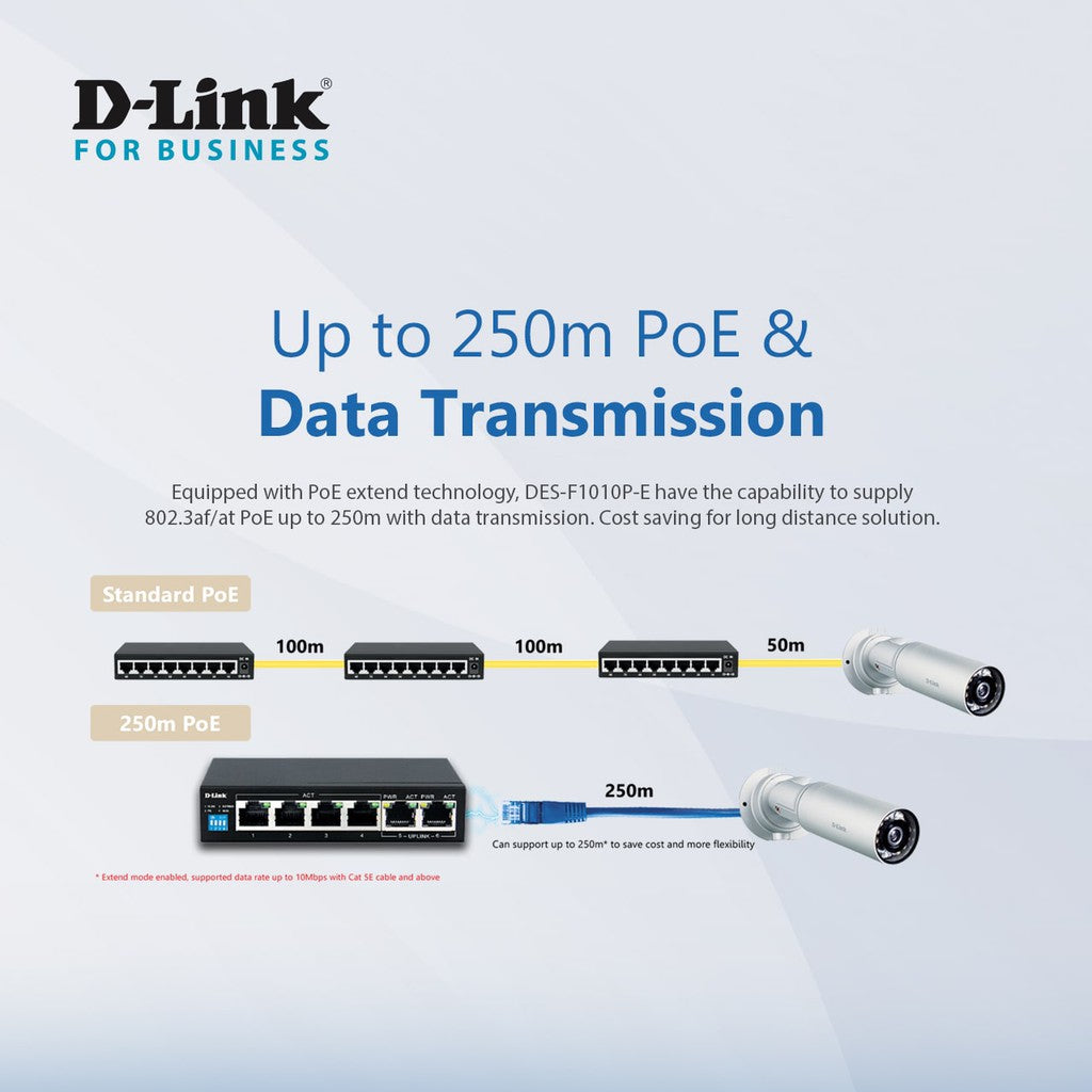 D-Link DGS-F1018P-E 250M PoE Network Switch