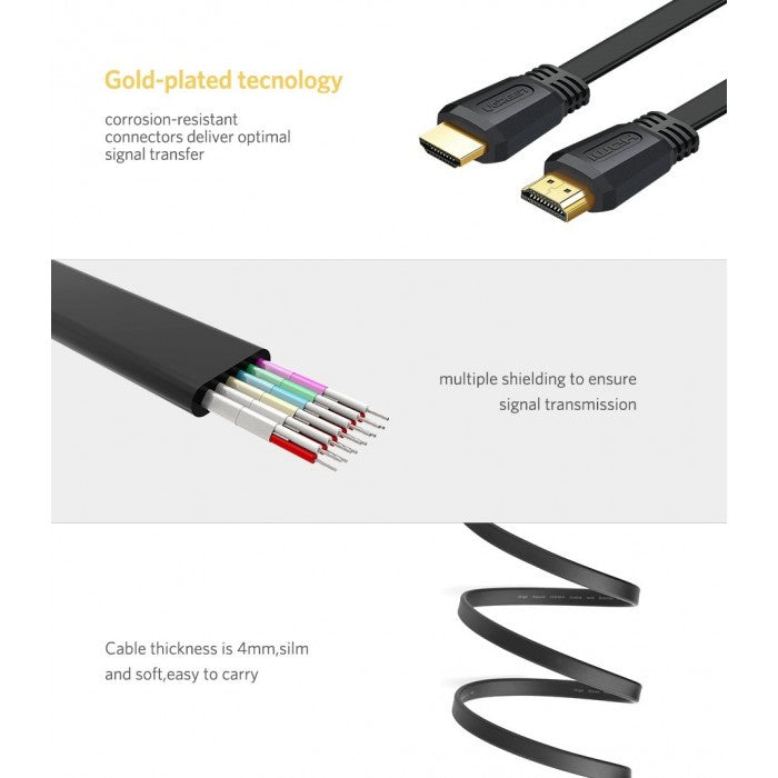 Ugreen HDMI Flat Cable