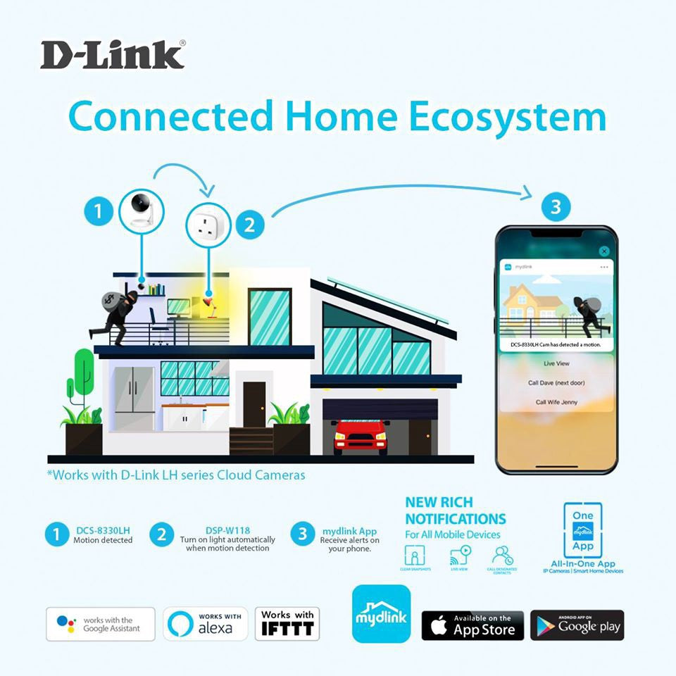 D-Link DSP-W118 Mini Smart Home Wifi Wireless Power Socket Plug