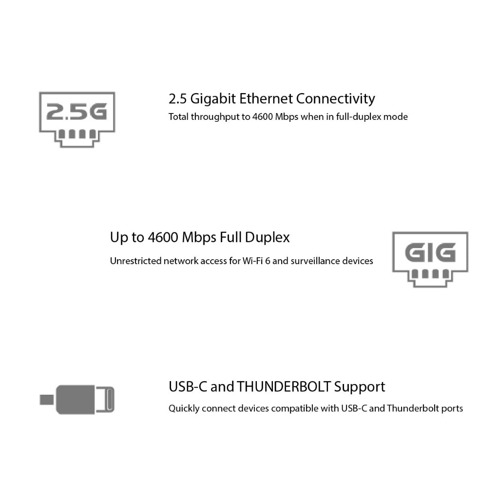 D-Link DUB-E250 USB C to 2.5G Gigabit Ethernet Adapter