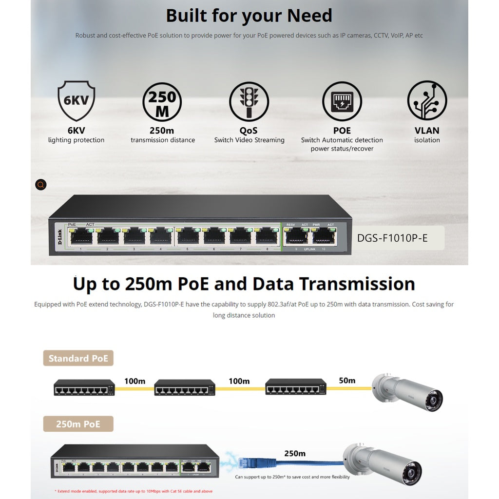 D-Link 250M Gigabit POE 1000Mbps Network Switches DGS-F1010P-E / DGS-F1006P-E