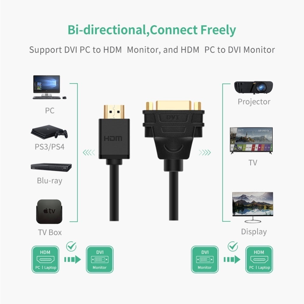 Ugreen DVI to HDMI converter cable