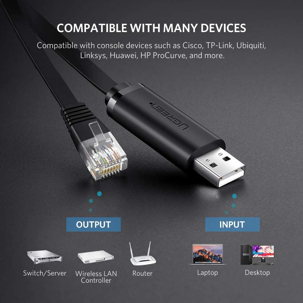 UGREEN USB A to RJ45 Console Cable RS232 Serial Converter Adapter Cisc ...