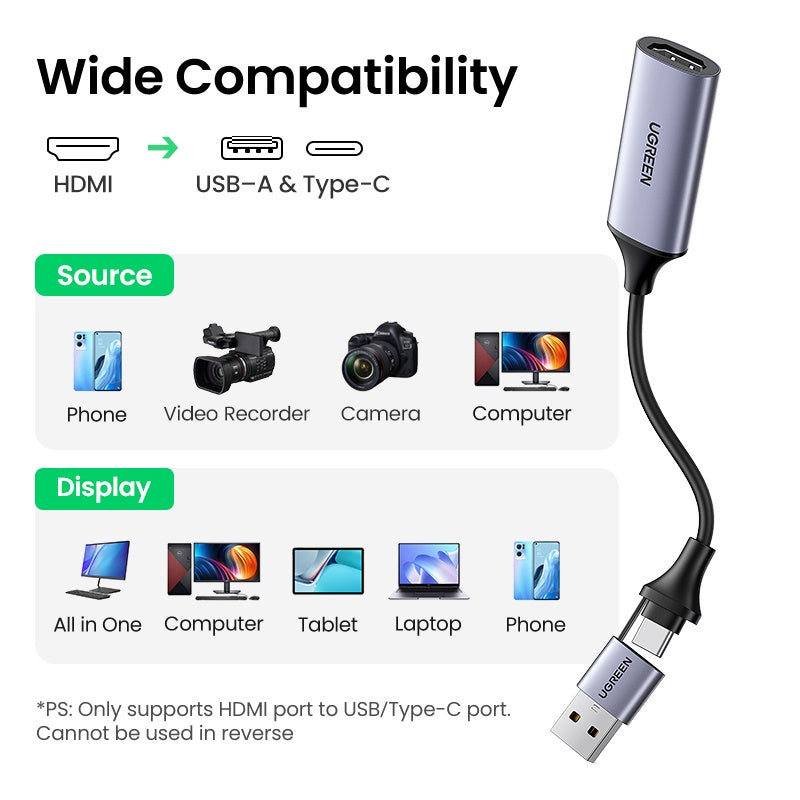 UGREEN Video Capture Card 4K HDMI to USB/Type-C HDMI Video Grabber Box