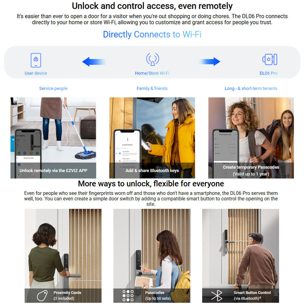Ezviz DL06 Pro Smart Home Security Fingerprint Door Handle Lock Smart Dual-Sided Fingerprint Lock Keyless Doorlock