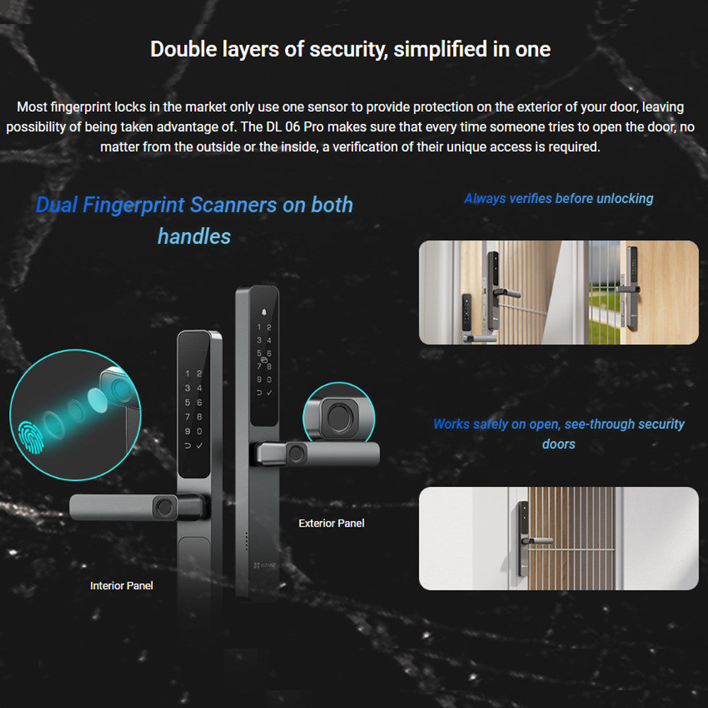 Ezviz DL06 Pro Smart Home Security Fingerprint Door Handle Lock Smart Dual-Sided Fingerprint Lock Keyless Doorlock