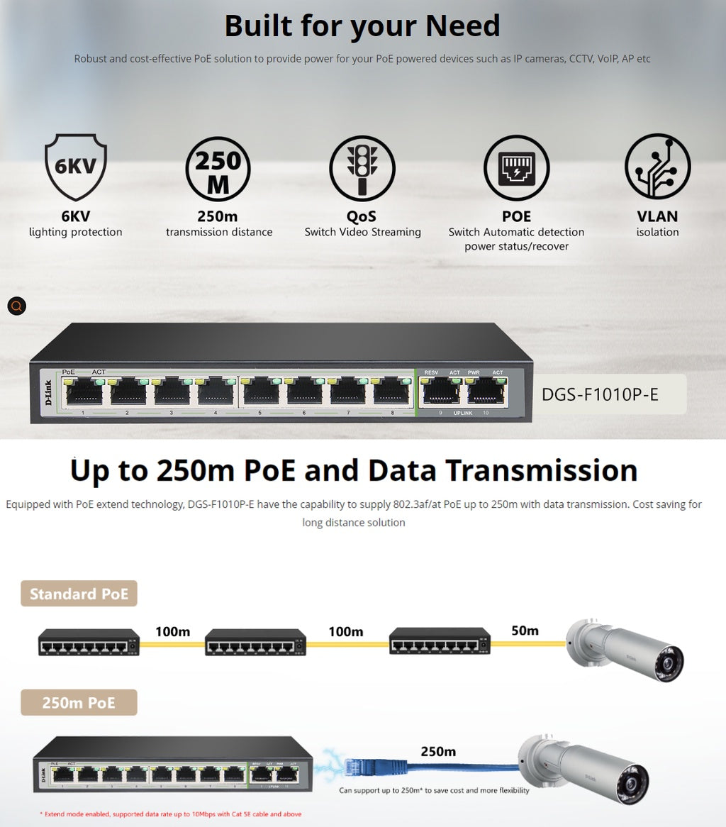 D-Link 250M Gigabit POE 1000Mbps Network Switches DGS-F1010P-E / DGS-F1006P-E