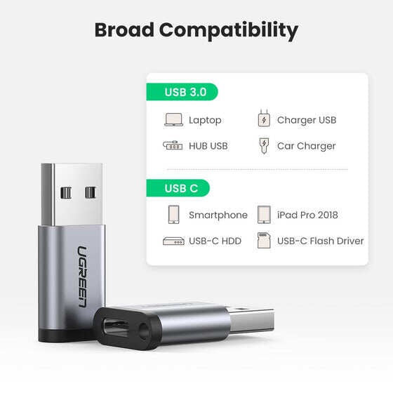 Ugreen USB 3.0-A to USB-C M/F Adapter
