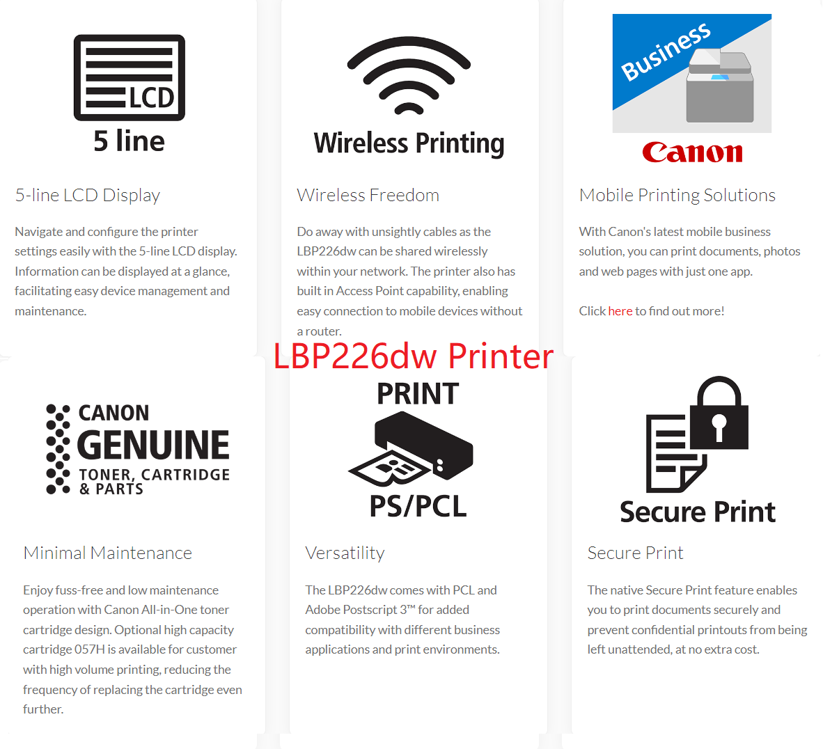 Canon imageCLASS LBP223dw / LBP226dw / LBP228x Monochrome Laser Printer