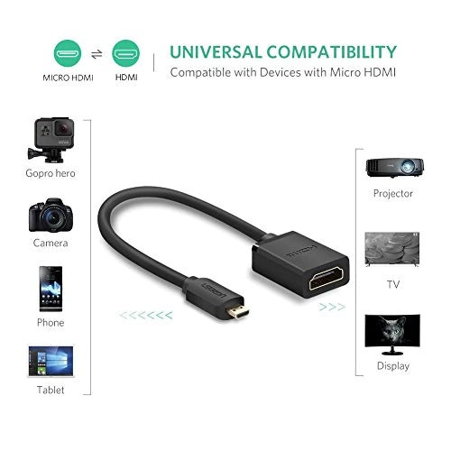 Ugreen Micro / Mini HDMI Male to HDMI Female Adapter Cable 22cm