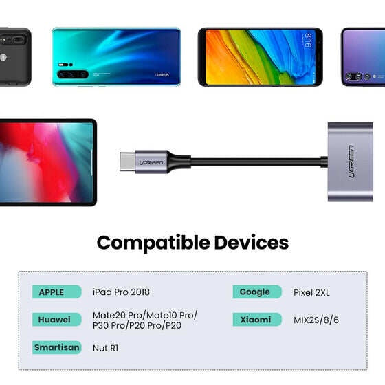 Ugreen USB-C One-Two Converter UG-CM232-60165