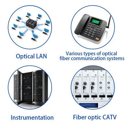 3 meter SC-SC Simplex Fiber Optic cable Single Mode FTTH Pigtail Patch ...