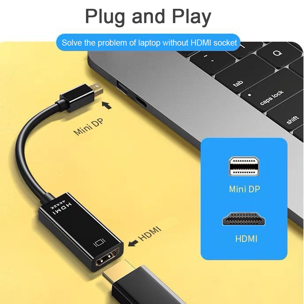 Mini DP To HDMI Adapter Cable Mini DisplayPort Display Port DP To HDMI Converter for Apple Mac Macbook Pro