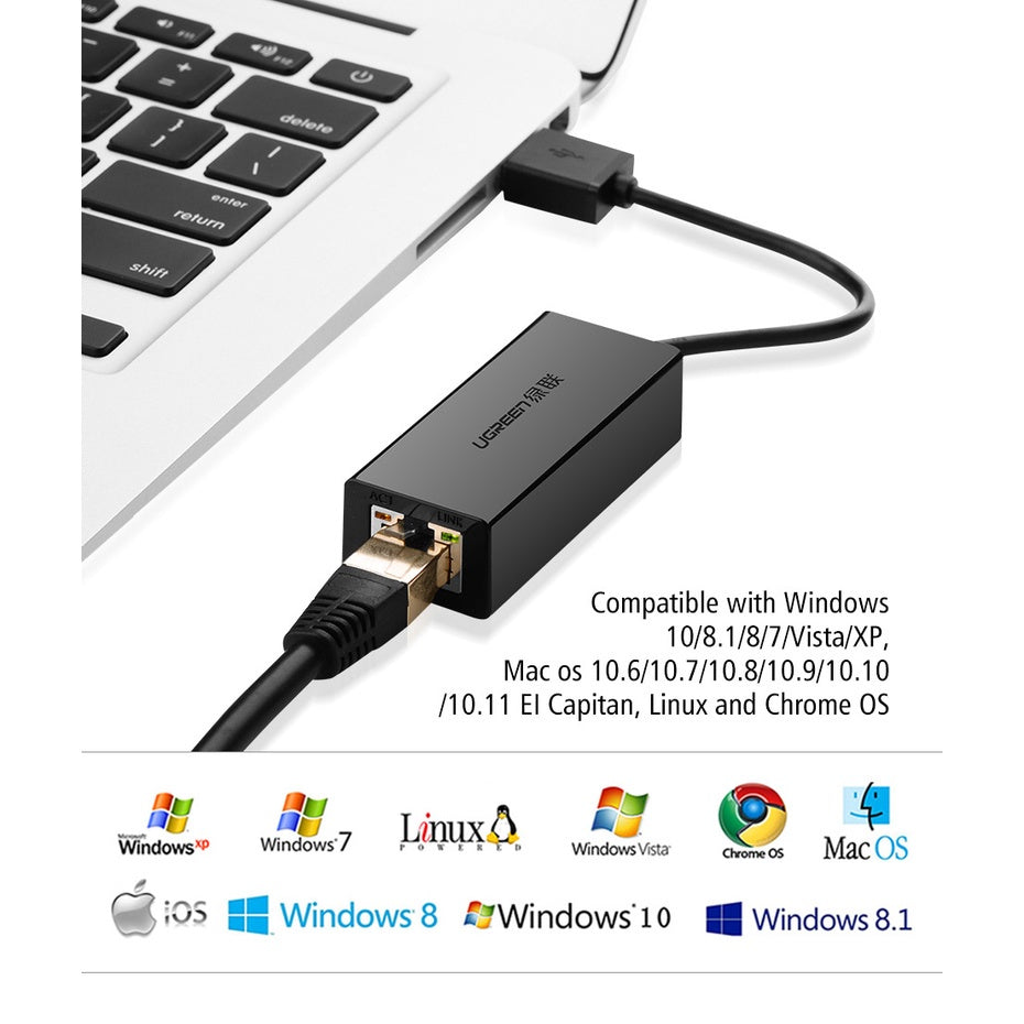 Ugreen Network Adapter Aluminum Case USB 3.0 to Ethernet RJ45 Lan Gigabit Adapter