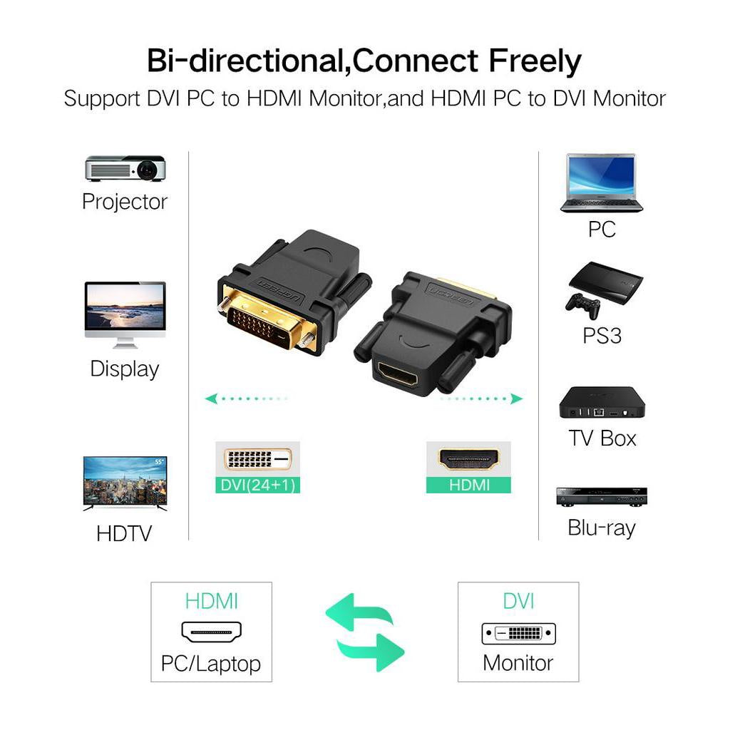 UGREEN DVI to HDMI Adapter DVI-D 24+1 Male to HDMI Female Converter