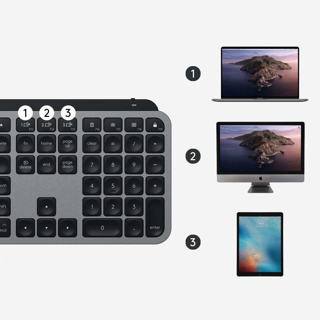 [Combo Set] Logitech MX Keys for Mac + MX Master 3 for Mac