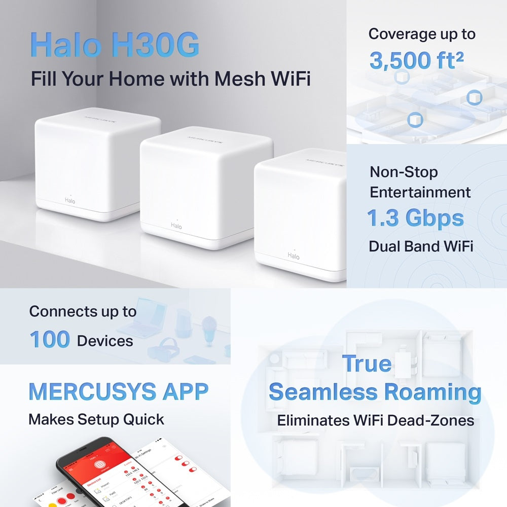 Mercusys Halo H30G(3-pack) AC1300 Whole Home Mesh Wi-Fi System