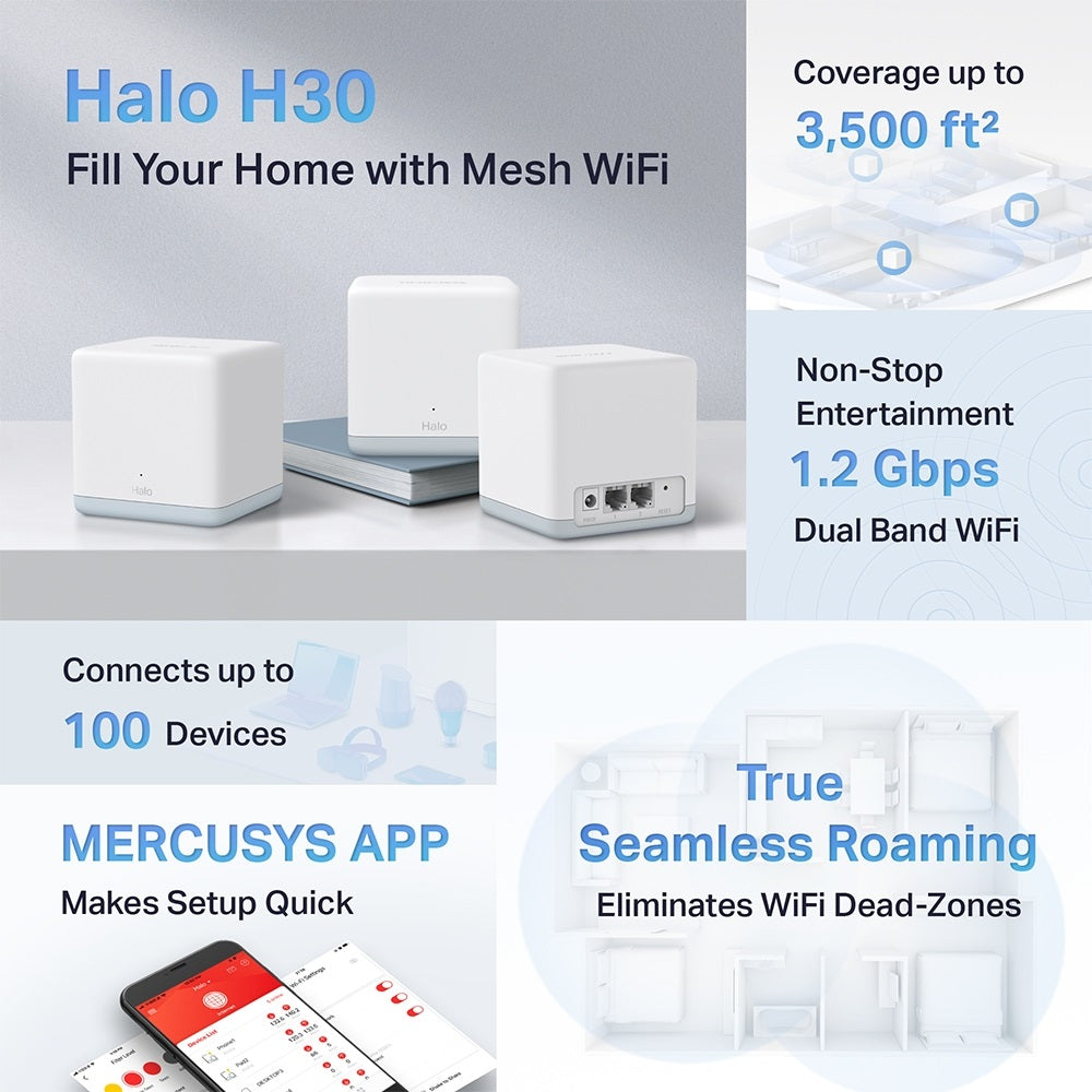 Mercusys Halo H30(3-pack) AC1200 Whole Home Mesh Wi-Fi System