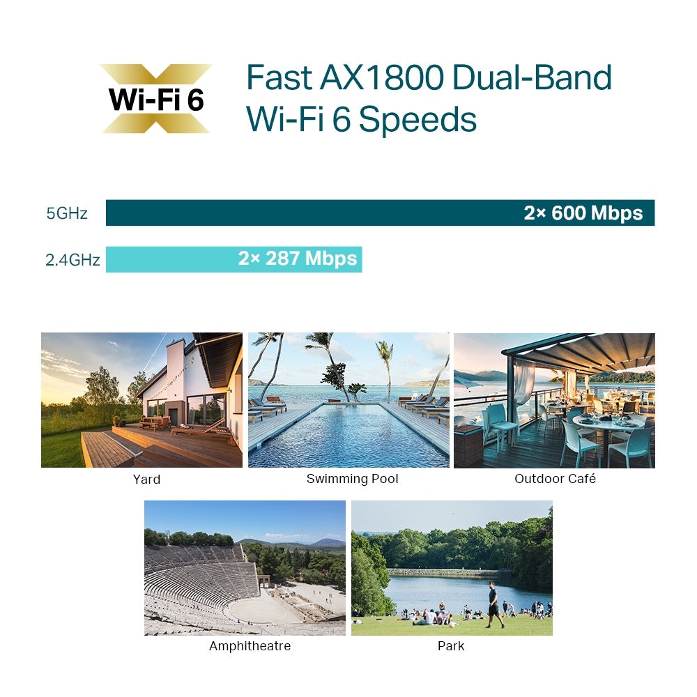 TP-LINK EAP610-Outdoor AX1800 Indoor/Outdoor Dual-Band Wi-Fi 6 Access Point