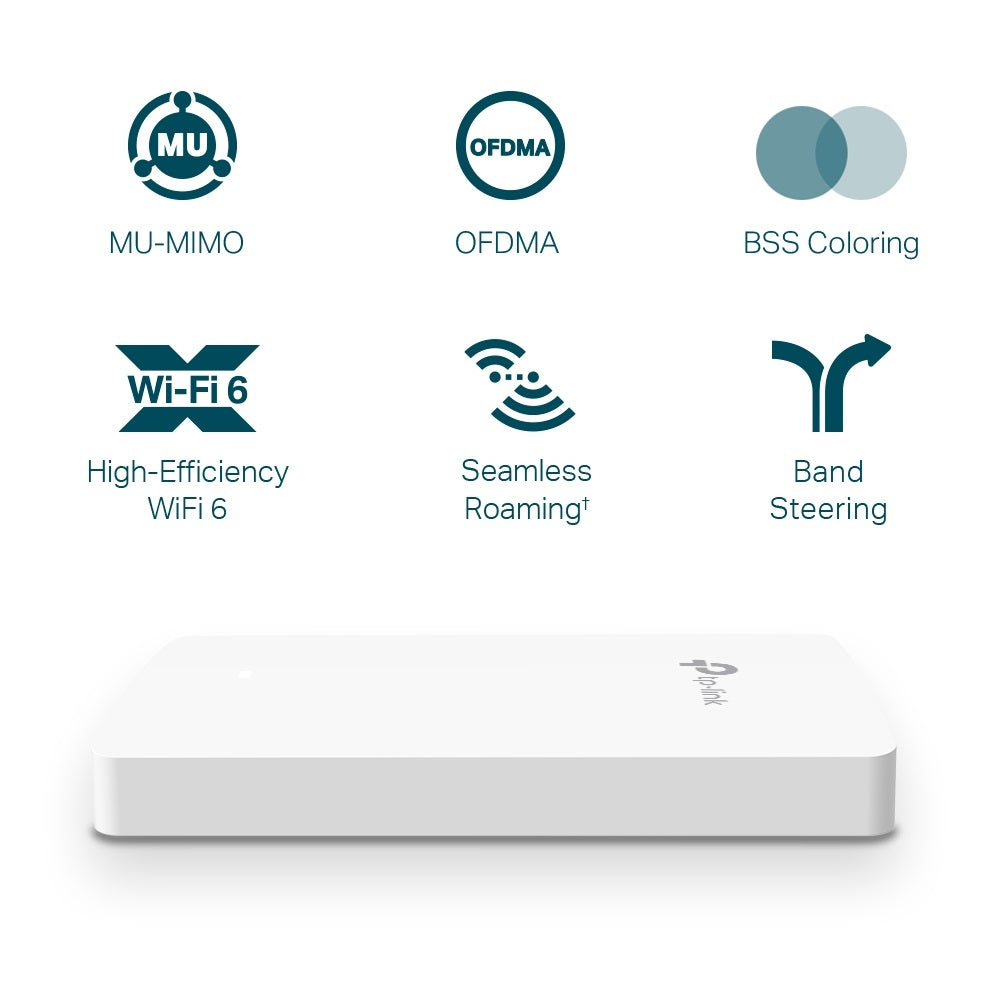 TP-LINK EAP655-Wall AX1800 Wall-Plate Dual-Band Wi-Fi 6 Access Point
