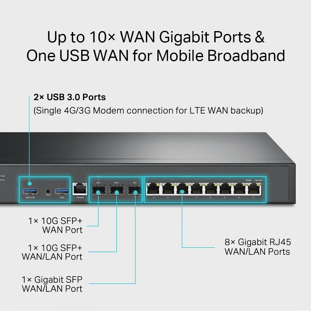 TP-LINK ER8411 Omada VPN Router with 10G Ports