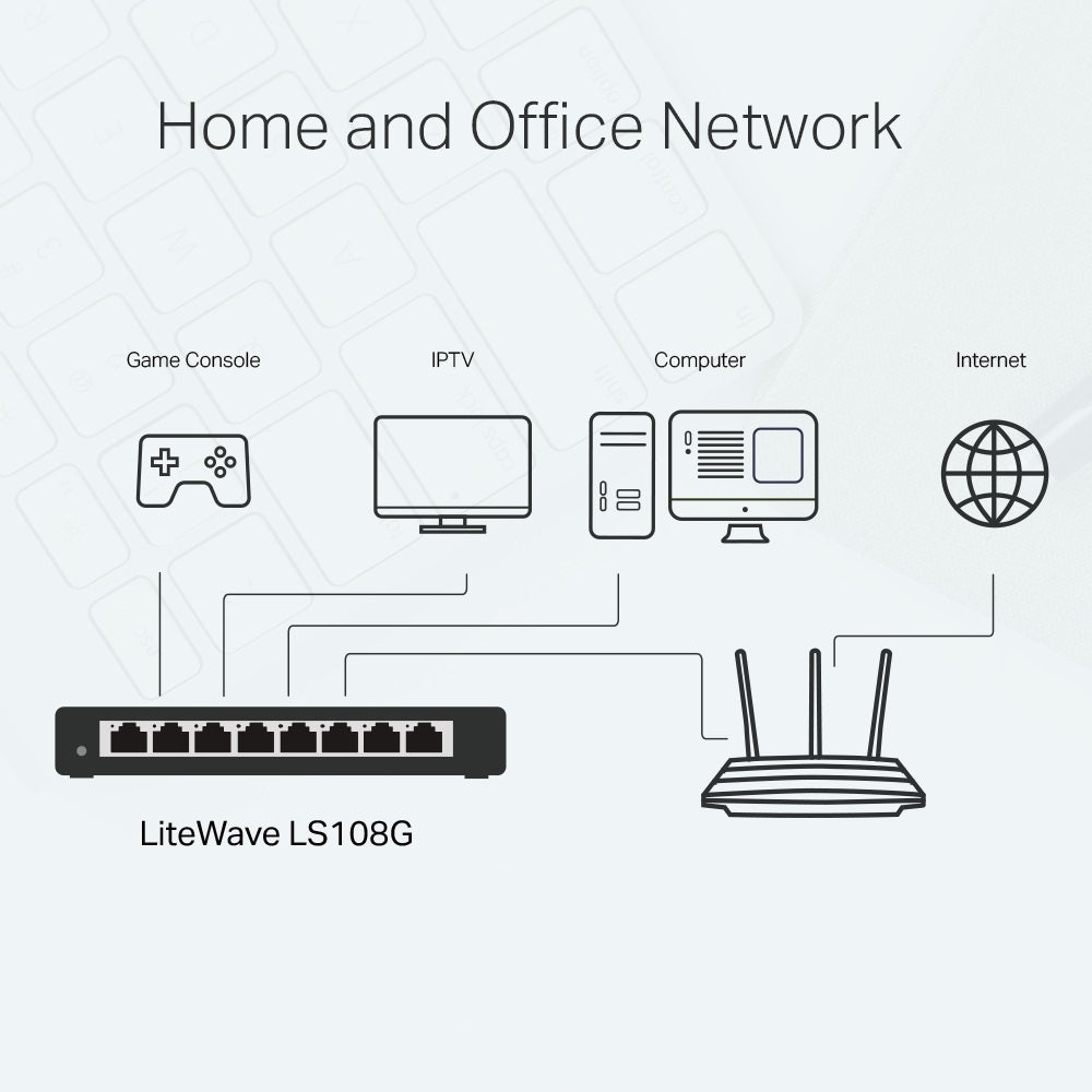 TP-LINK LS108G LiteWave 8-Port Gigabit Desktop Switch
