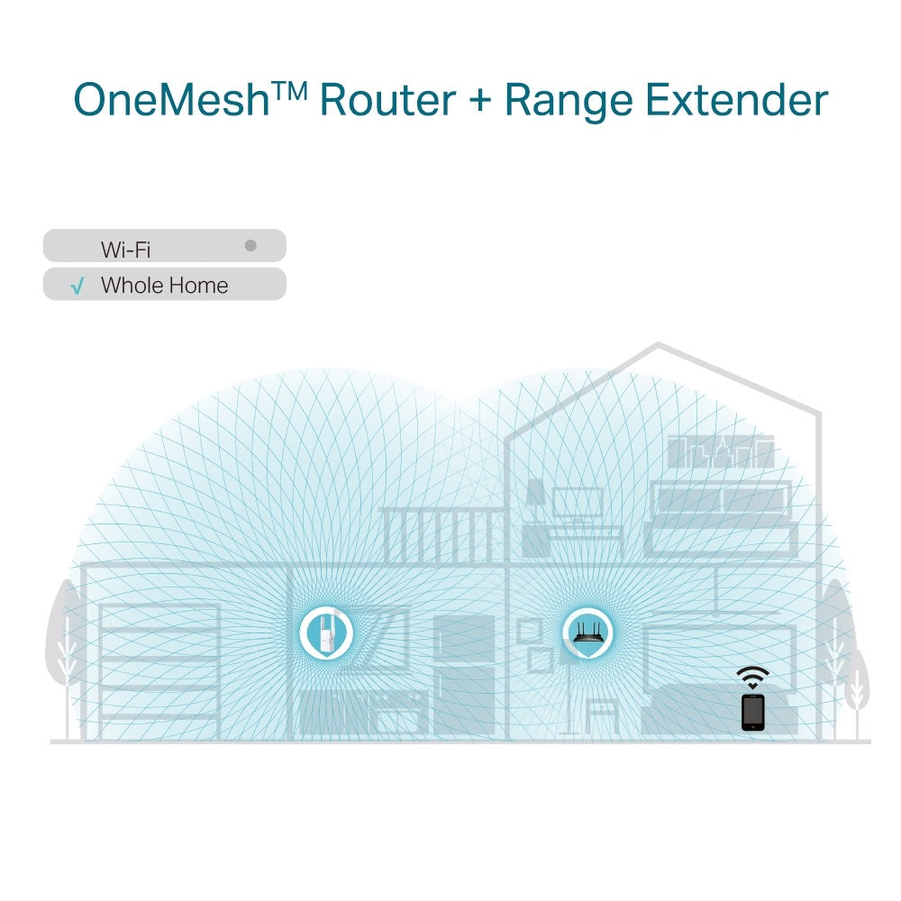 TP-LINK RE605X AX1800 Wi-Fi 6 Range Extender
