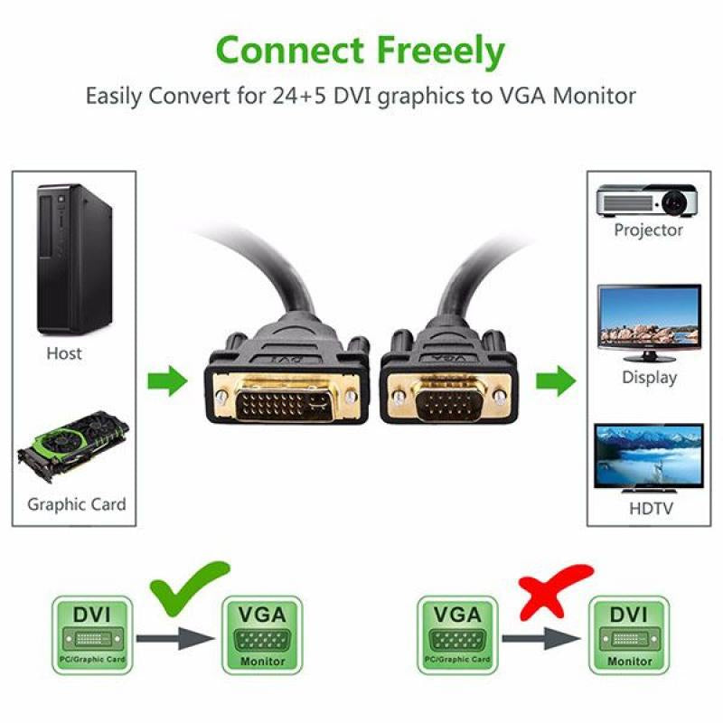Ugreen DVI (24+5) Male to VGA Male Cable 1.5m UG-DV102-11617