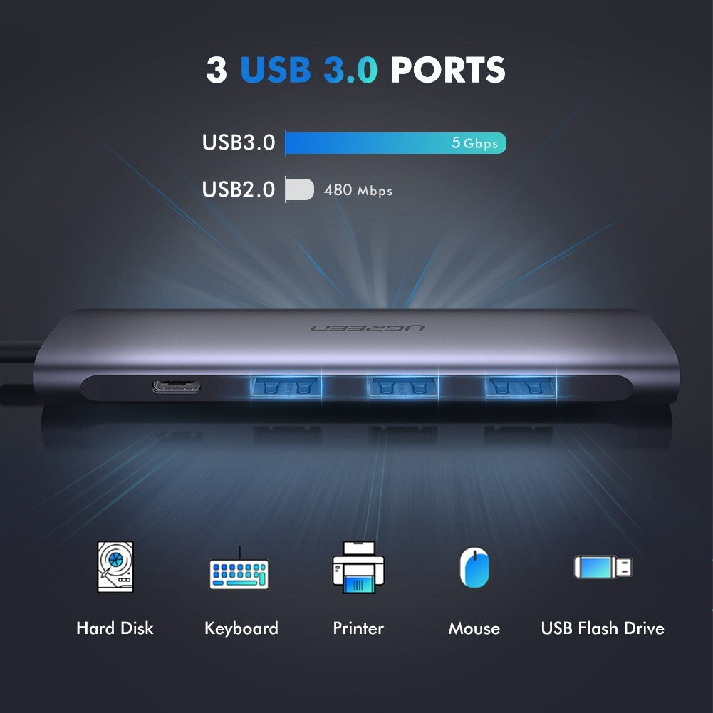 Ugreen 5 in 1 Multifunction Type C HDMI Hub USB3.1 4K PD Charge Port