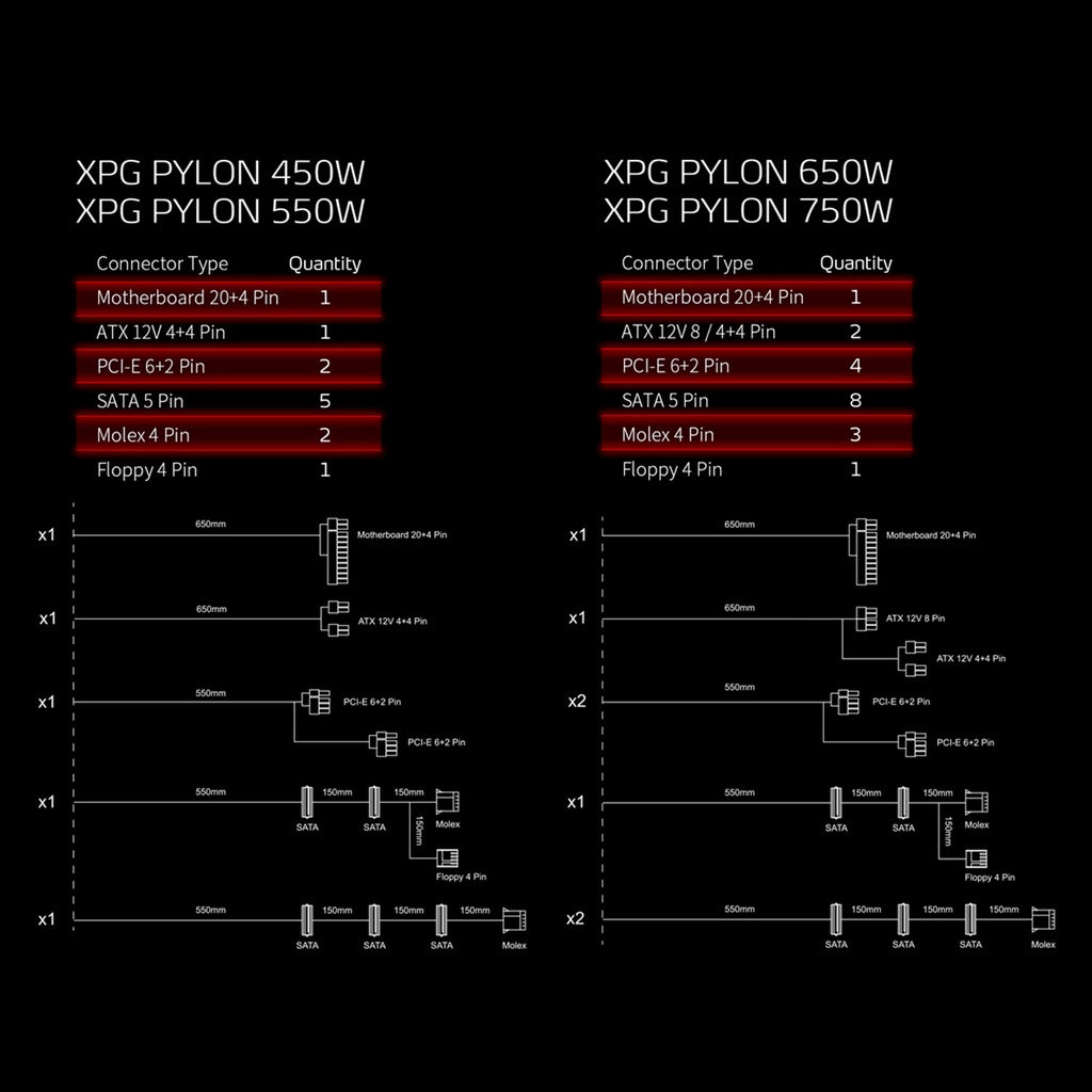 ADATA XPG Power Supply  PYLON 80 PLUS BRONZE - 550W/650W