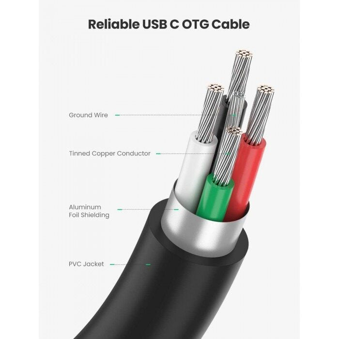 UGREEN USB-C Male to USB 3.0 A Female Cable