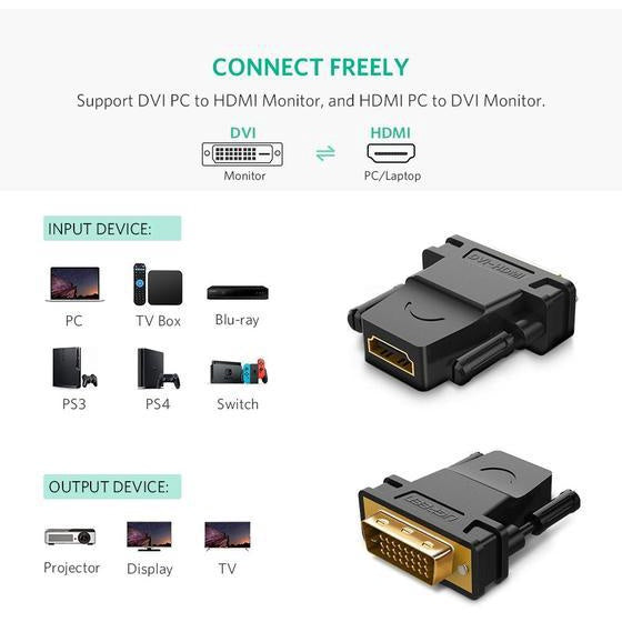 Ugreen DVI 24+1 Male to HDMI Female Adapter