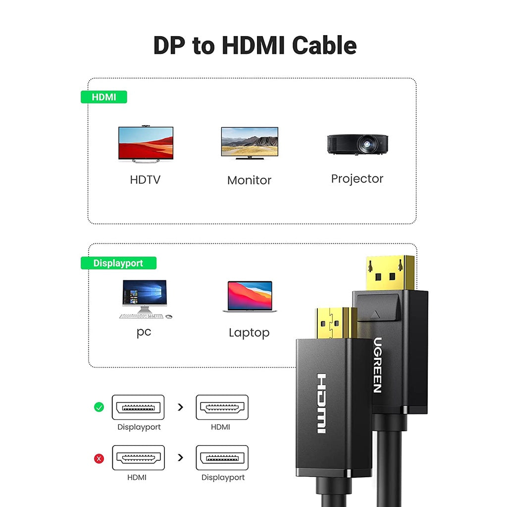 Ugreen DP Male to HDMI Male Cable