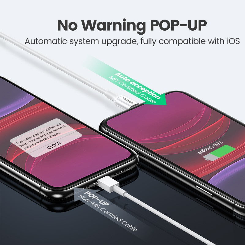 Ugreen Apple Iphone / Ipad MFi USB A To Lightning Cable 2.4A Fast Charging
