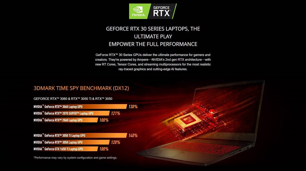 MSI Katana GF76 Gaming Laptop - 11UG-471MY