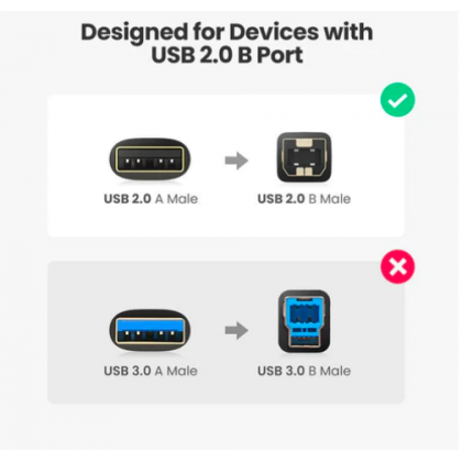 Ugreen USB 2.0 AM TO BM Print Cable